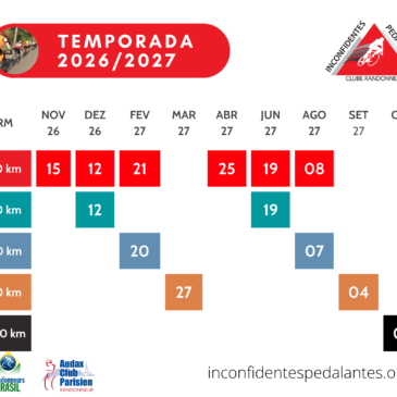 Prévia do calendário – Temporada 2026/2027 das provas de ciclismo de longa distância (randonneuring/audax)